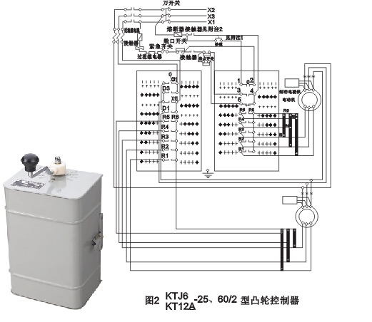 ktj6-25/3交流凸轮控制器