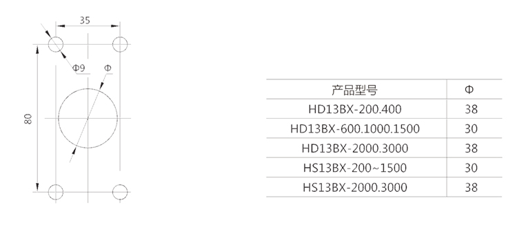 HD13.HS13系列BX手柄的安装开孔尺寸